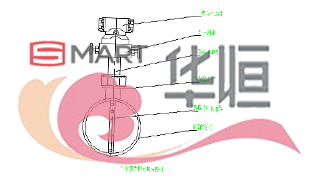 均速管流量計|SMT3151流量計說(shuō)明|廠(chǎng)家|選型|規格