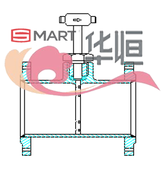 均速管流量計|SMT3151流量計說(shuō)明|廠(chǎng)家|選型|規格