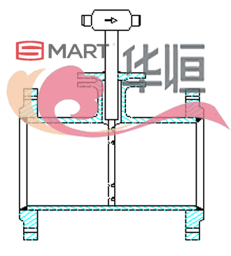 均速管流量計|SMT3151流量計說(shuō)明|廠(chǎng)家|選型|規格