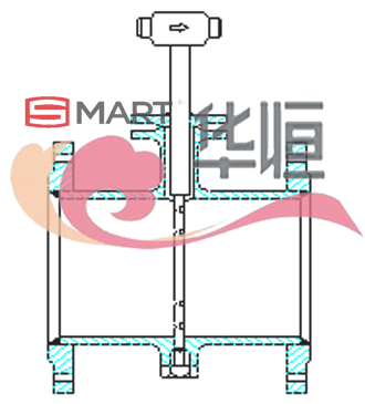 均速管流量計|SMT3151流量計說(shuō)明|廠(chǎng)家|選型|規格