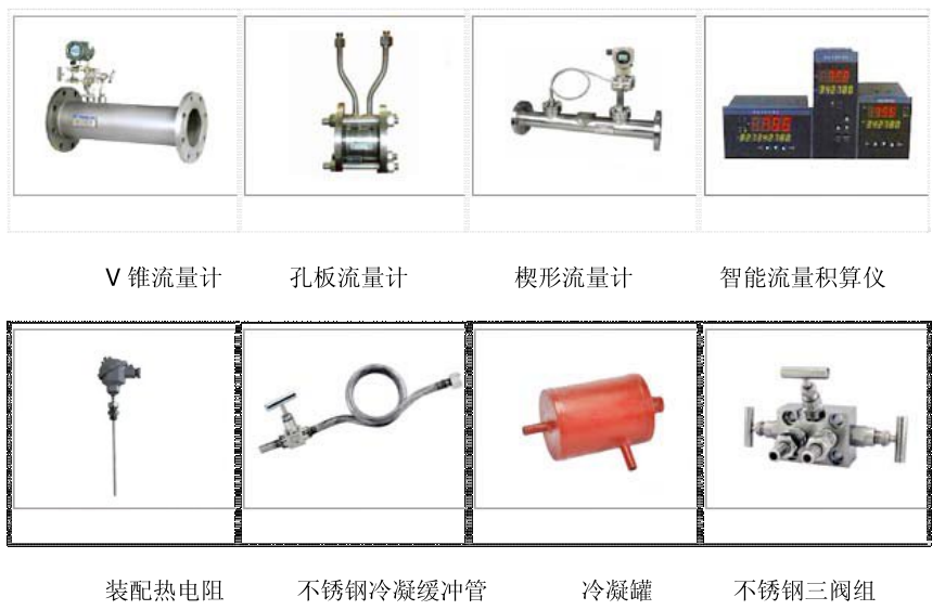 絕壓變送器在應用過(guò)程中可能會(huì )涉及的儀表及配件