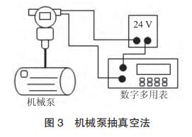 分子泵、機械泵機組