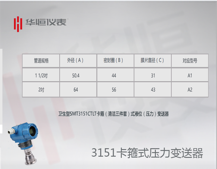 衛生型3151CTLT壓力變送器選型_卡箍式壓力變送器規格,選型說(shuō)明