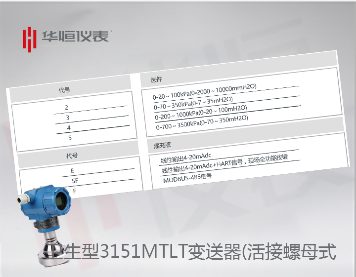 衛生型3151MTLT壓力變送器選型介紹_活接螺母式壓力變送器規格說(shuō)明技術(shù)指標