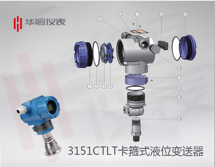 衛生型3151CTLT壓力變送器選型_卡箍式壓力變送器規格,選型說(shuō)明